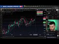 Bitcoin & Crypto Break Out! | Daily Macro Update - 1.14.26