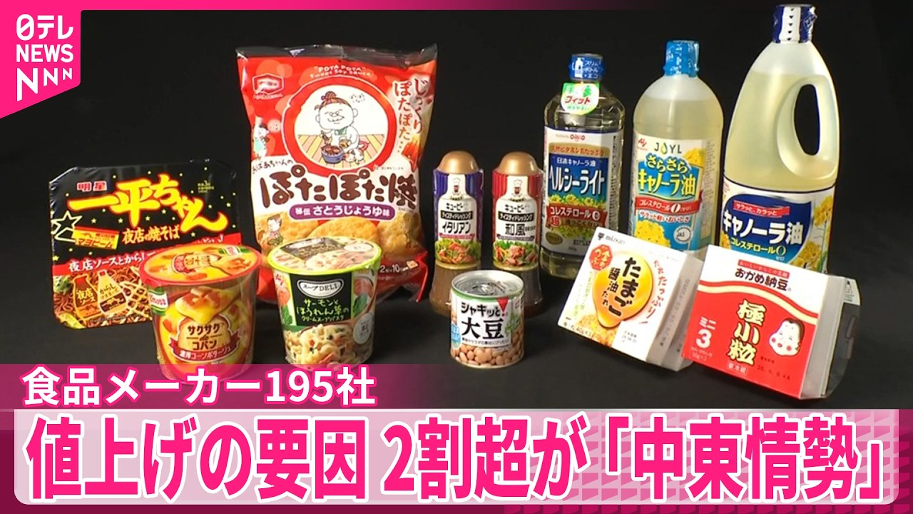 食品メーカー195社】6月の値上げは1078品目 値上げの要因、2割超が