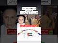 مراجعة شاملة مبررة    