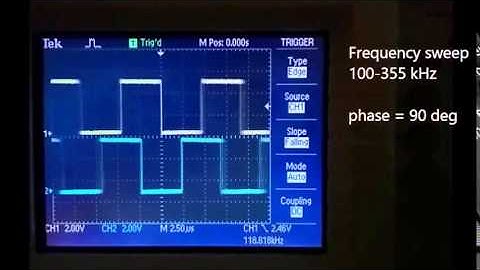 Cypress PSoC 5 DDS - Digital frequency synthesizer