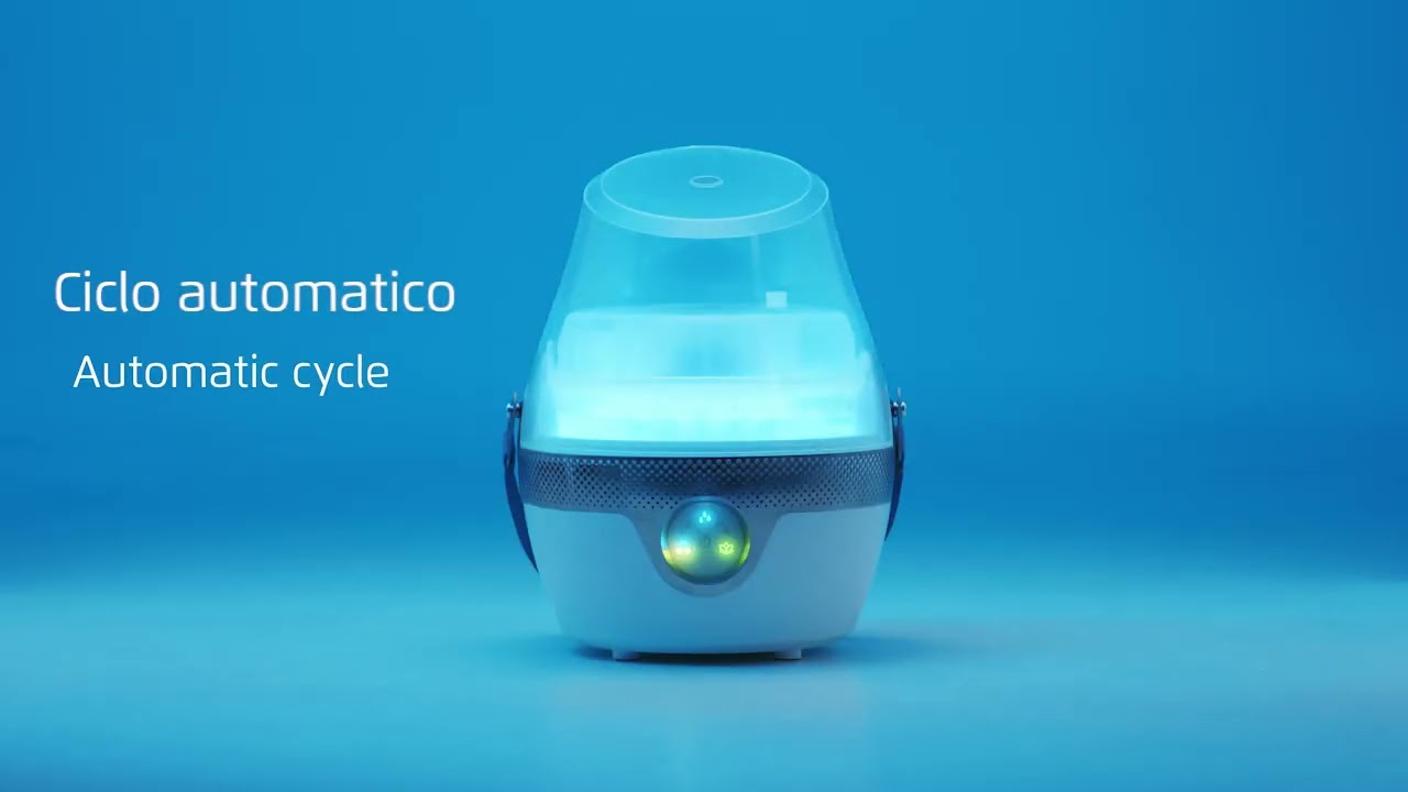 GIOEL EQUILIBRIUM IT