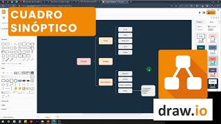 ▶ How to make a synoptic chart in Draw.io (Easy and fast)