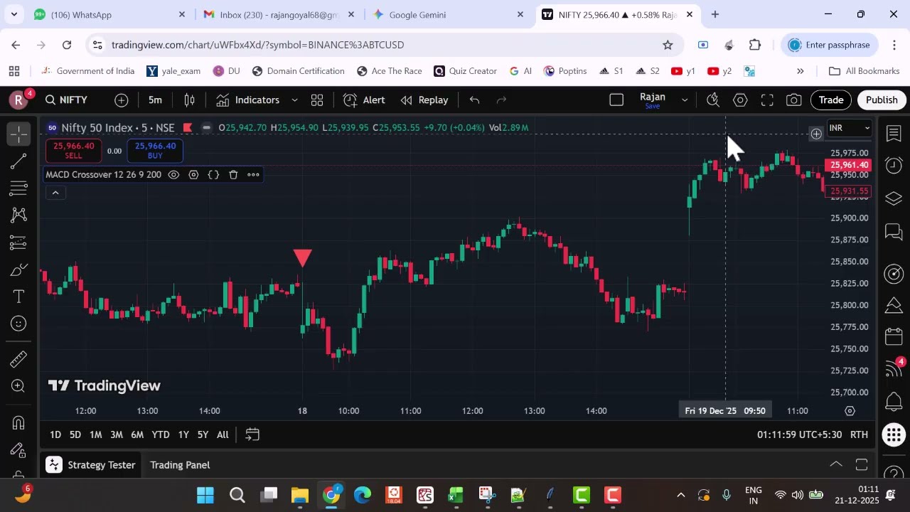 Convert TradingView Strategies to Python for Algo Trading 🚀 | Gemini AI Demo | FREE Algo Trading Bot