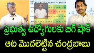 AP CM Chandrababu's Comments on Staff Salaries Spark Widespread Debate || AP PRIDE