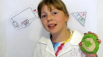 Squishy Circuits -- Sylvia