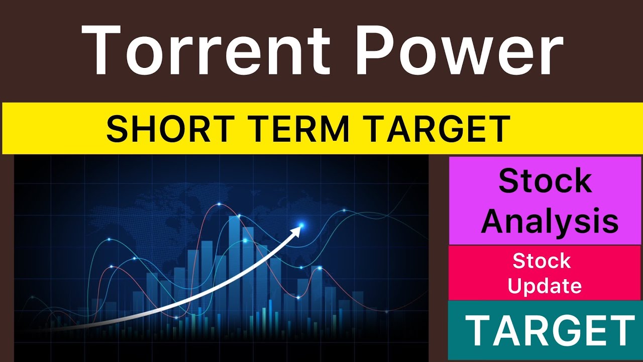 Целевая доля рынка Torrent Power 🟣 Обвал рынка Torrent Power | Новости Torrent Power 08-12-25
