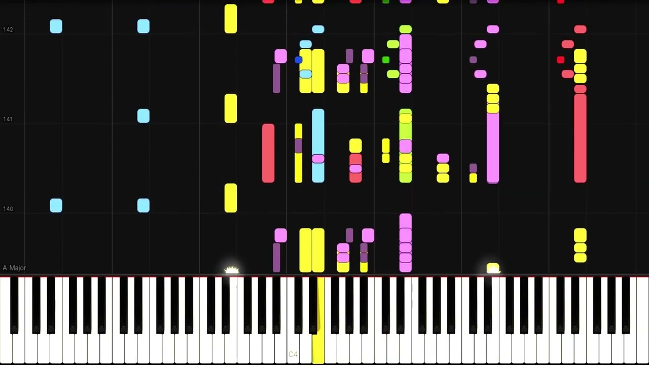 Rimsky-Korsakov - Capriccio Espagnol, Op.34, V. Fandango Asturiano [Synthesia]