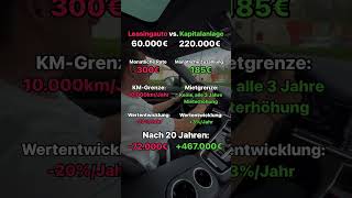 Jeder Angestellte Kann Jetzt Immobilien Mit 0 Eigenkapital Erwerben Und Sich Ein Vermögen Aufbauen