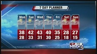Interactive Radar