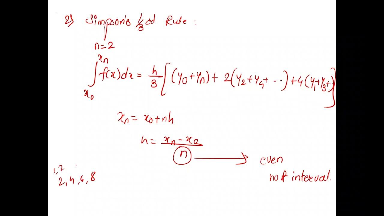 Trapezoidal rule, Simpson's 1/3rd Rule and Simpson's 3/8th rule - YouTube