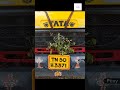 “Decode Number Plates"|#unknownfacts