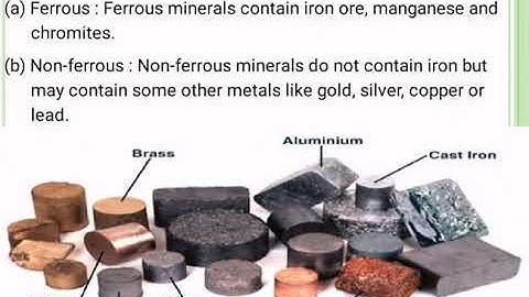 Minerals and Power Resources