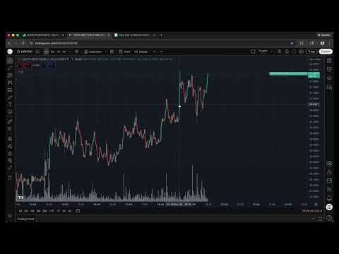 Beat The Market With Altcoin Baskets (insilico)