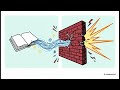 Сдвиг парадигмы об Эсма
