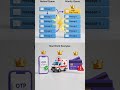 How VIP Customers Skip the Line 🤯 | Priority Queue Explained