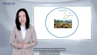 Module 4: Risk Identification & Allocation (ភាសាខ្មែរ)