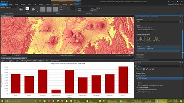 ArcGIS Pro tutorial 8 - create maps using Living Atlas