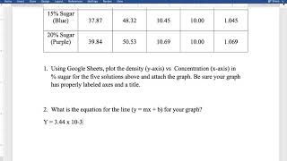 Beverage Density Lab Data Analysis Video