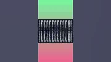 #Shorts🔥 #Java_Code👨‍💻 #Java_Pattern_Program 📒 Print Numbers In unique Styles Box Shape 🔲🔲...