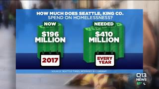 After nearly $200 million spent on problem, why is homelessness getting worse?
