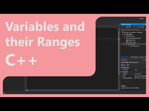 C++ Variables and their Ranges