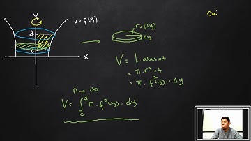 KALKULUS | INTEGRAL | VOLUME BENDA PUTAR