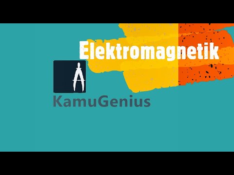 2. Transformasi Vektor dalam Koordinat Silinder dan Kartesian