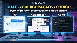 Claude Desktop: os três modos que mudam tudo no seu trabalho