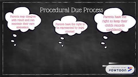 6 principles of IDEA