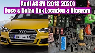 Audi A3, S3 8V (2013-2020) Fuse Box & Relay Panel Location & Diagram (Explanation)