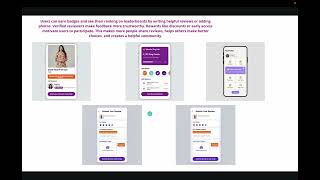 Our solution demo Video
