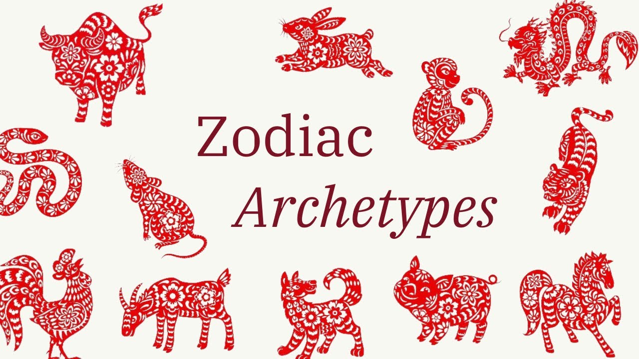 What your Chinese zodiac sign says about you