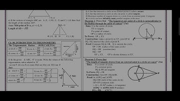 SSLC maths passing package part-3 2024-25 #maths #sslc #passingpackage