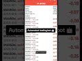 Gold AI AlpxRobot EA Source Code Now Available!Earn 500%+ Monthly ROI with full control your trading