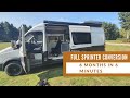 Timelapse Campervan build. LWB sprinter conversion to 5 berth camper. (Start to Finish)