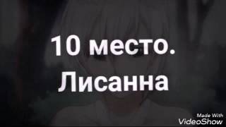 Топ 10 самых красивых девушек Хвоста феи