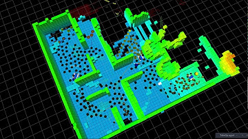 3DMR - Exploration - 3D Environment with ramps