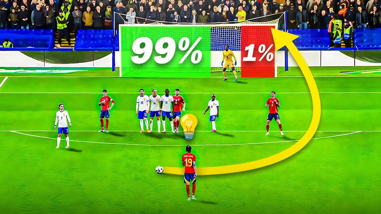 😱 Momentos INTELIGENTES vs TONTOS en el Fútbol