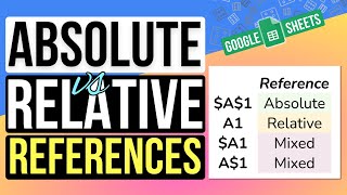 Absolute vs. Relative vs. Mixed References in Google Sheets (NEW 2023)