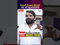 ఎలాంటి Exams లేకుండా UK లో MASTERS | Total Admission Process జరిగేది ఇక్కడే | VSource Consultancy
