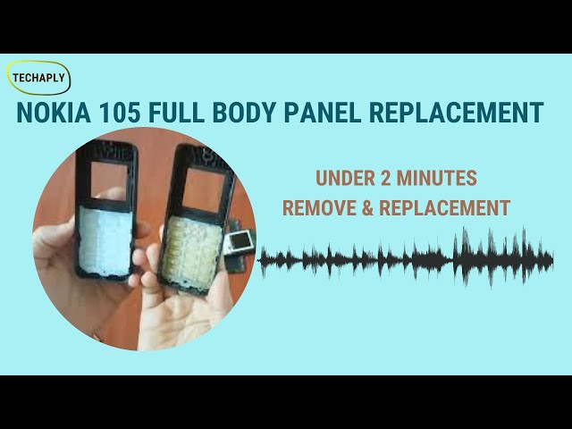 Nokia 6300 Full Body Skin Protector