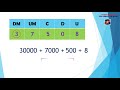 MATEMÁTICA 3° PRIMARIA: DESCOMPOSICIÓN NUMÉRICA