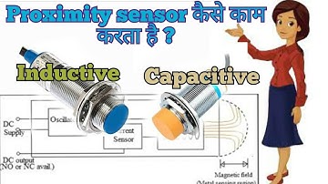 proximity sensor | What is proximity sensor | working principle of proximity sensor | Capacitive.