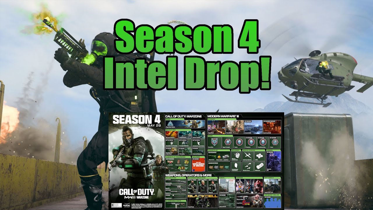 Warzone Season 4 Intel! Kar Returns! Urzikstan Updates! And More!