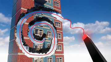 Experiments with Omnicutter #2 | Teardown