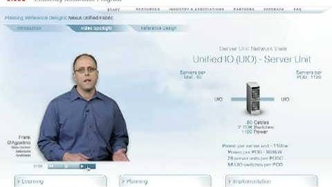 Cisco Energy - Data Center Unified Fabrics