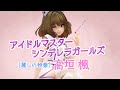 【フィギュア】アイドルマスター シンデレラガールズ［麗しの妙薬］高垣 楓＋ フィギュアレビュー