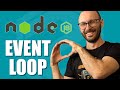 Come funziona l'EVENT LOOP di JavaScript