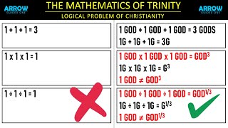 The Math of Trinity - Logical Problem of Christianity - Arrow of Guided One
