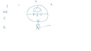 This is Your Sign to Start Creating - July 10, 2026 - Joseph Imbornone